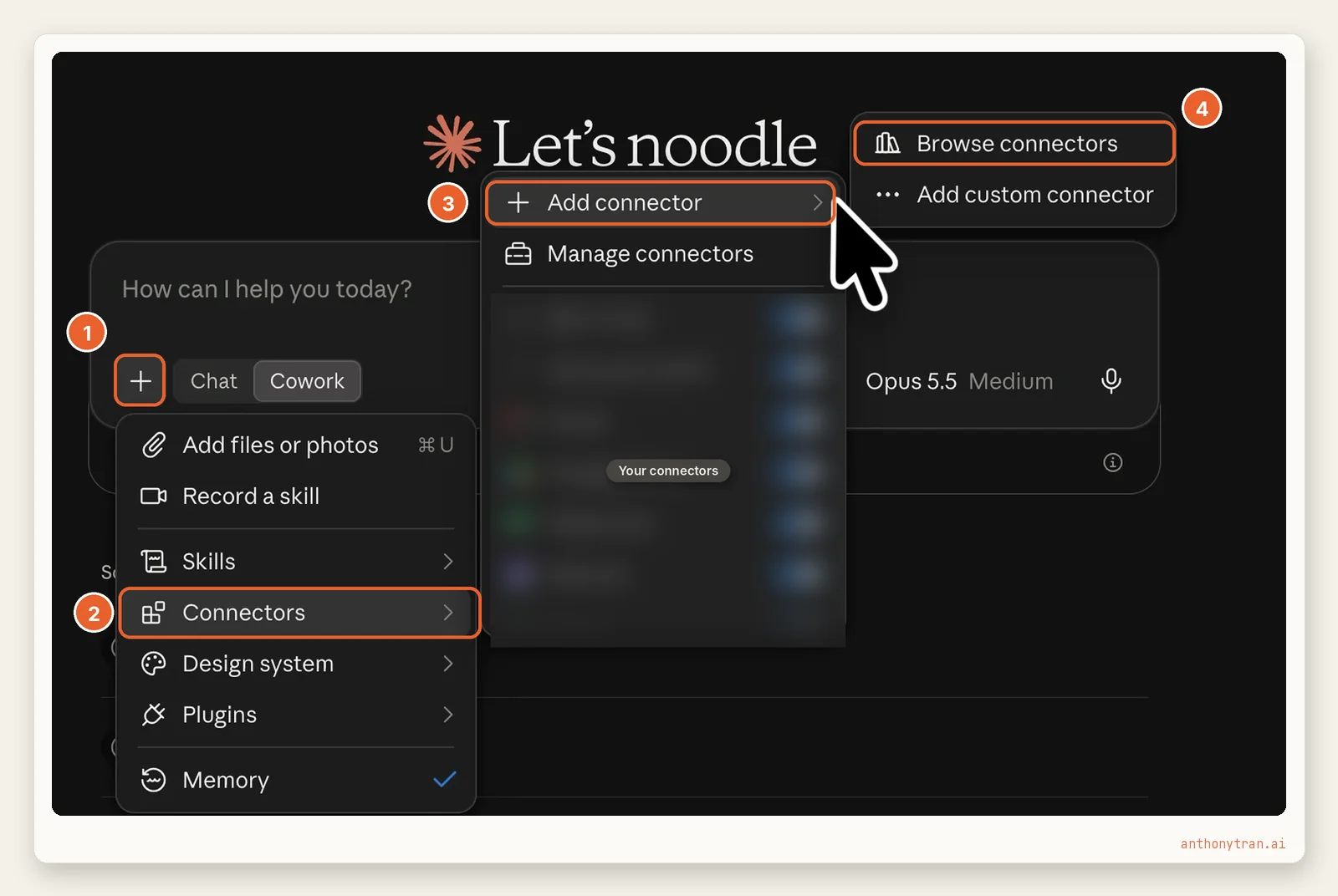 Claude's message box with four numbered callouts: 1 on the plus button, 2 on Connectors in the menu, 3 on Add connector, and 4 on Browse connectors. The list of already connected tools is blurred.